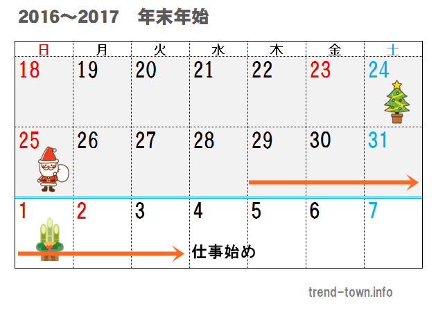 年末年始2016-2017