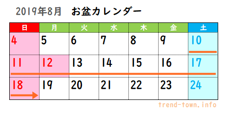 つぶやき キャッシュ オール 8月お盆カレンダー17 9you Jp