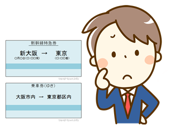 新幹線の「乗車券と特急券」2枚なのは何故？改札ではどうする？