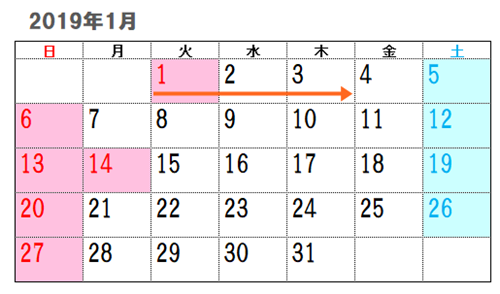 2019年1月カレンダー 「お正月・年始」