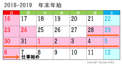 年末年始2018-2019福利厚生手厚い2