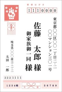 年賀状の宛名の連名の書き方！会社・家族それぞれ詳しく！！ | トレンドタウン