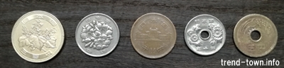 硬貨の表面