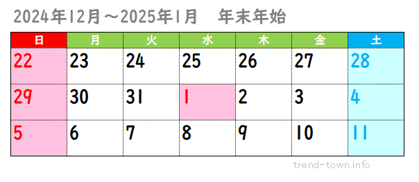年末年始の休み2024-2025年