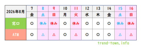 銀行のお盆営業日2026